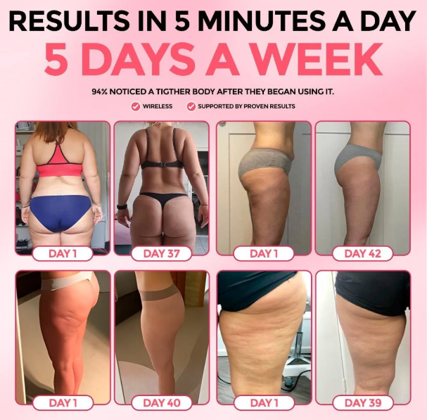 GlowWave™ Anti-Cellulite Detox