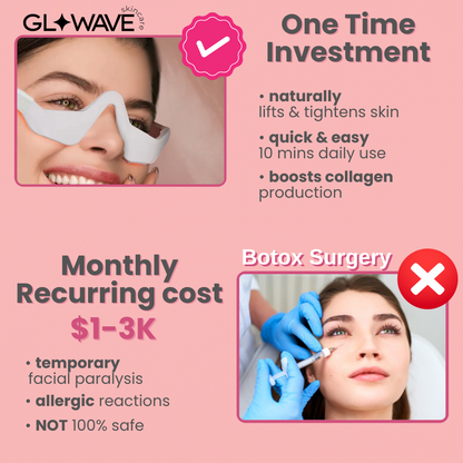 GlowWave™ Under-Eye Red Light Therapy